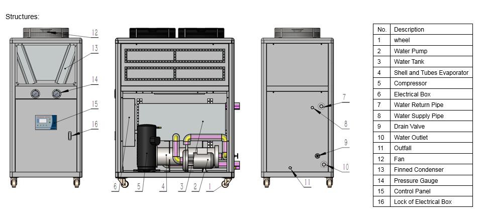 electric water chiller electric water chiller