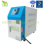 Standardowy regulator temperatury w formie wody